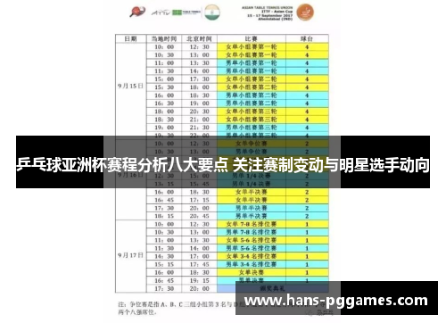 乒乓球亚洲杯赛程分析八大要点 关注赛制变动与明星选手动向