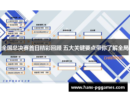 全国总决赛首日精彩回顾 五大关键要点带你了解全局