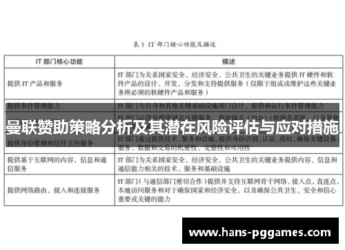 曼联赞助策略分析及其潜在风险评估与应对措施