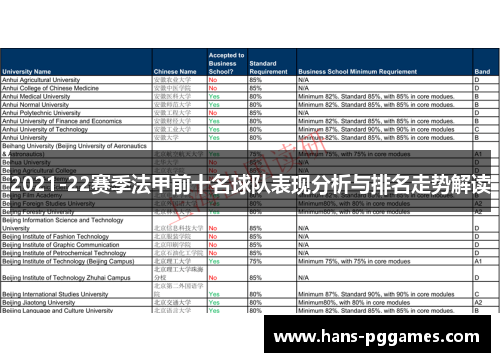 2021-22赛季法甲前十名球队表现分析与排名走势解读