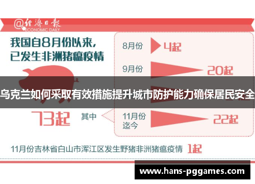 乌克兰如何采取有效措施提升城市防护能力确保居民安全