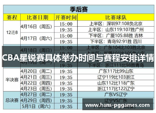 CBA星锐赛具体举办时间与赛程安排详情