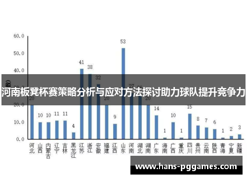 河南板凳杯赛策略分析与应对方法探讨助力球队提升竞争力