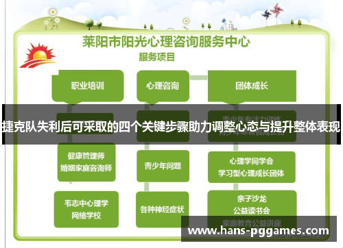 捷克队失利后可采取的四个关键步骤助力调整心态与提升整体表现
