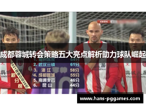 成都蓉城转会策略五大亮点解析助力球队崛起 成都蓉城转会策略五大亮点解析助力球队崛起