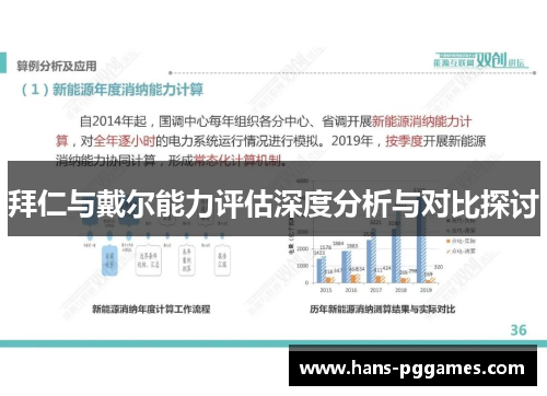 拜仁与戴尔能力评估深度分析与对比探讨 拜仁与戴尔能力评估深度分析与对比探讨