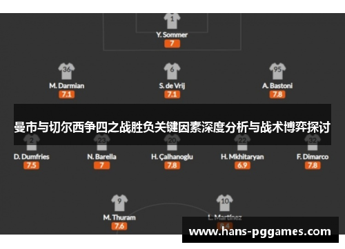 曼市与切尔西争四之战胜负关键因素深度分析与战术博弈探讨 曼市与切尔西争四之战胜负关键因素深度分析与战术博弈探讨