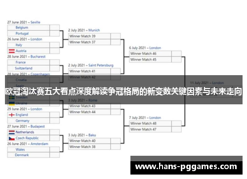 欧冠淘汰赛五大看点深度解读争冠格局的新变数关键因素与未来走向
