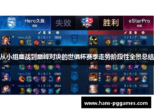 从小组鏖战到巅峰对决的世俱杯赛季走势阶段性全景总结 从小组鏖战到巅峰对决的世俱杯赛季走势阶段性全景总结